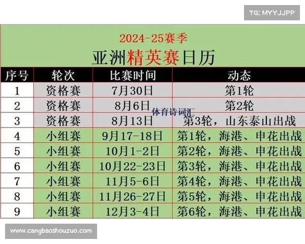 全面解析NBA比赛评分体系影响球员表现的关键因素