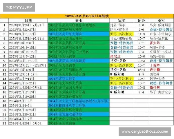 赛后评分分析:球员表现全面评估与比赛亮点回顾 赛后评分分析:球员表现全面评估与比赛亮点回顾