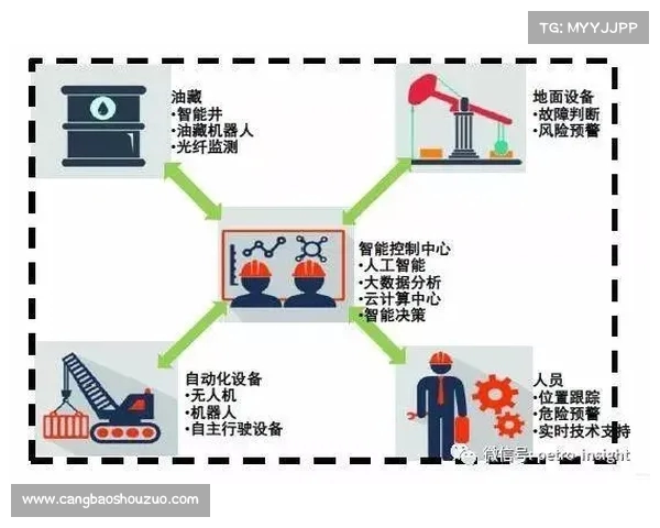 重建中的雷霆:年轻核心崛起与未来发展潜力解析 重建中的雷霆:年轻核心崛起与未来发展潜力解析